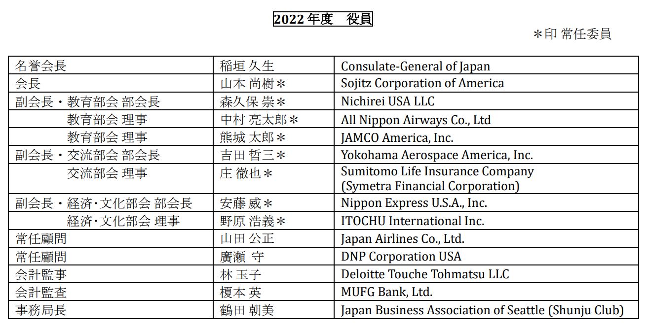 2022年　1月　総会（詳細は画像をクリック）